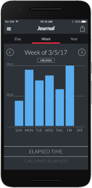 Results Series-app - volg uw vooruitgang