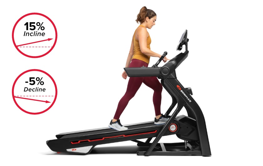 Treadmill 25 comes with motorized incline up to 15% and decline capabilities up to -5%