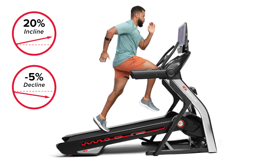 Treadmill 56 comes with motorized incline up to 20% and decline capabilities up to -5%