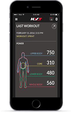 HVT App – Letztes Training